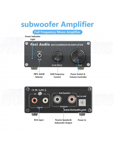Fosi Audio M04 Mono Subwoofer Amplifier