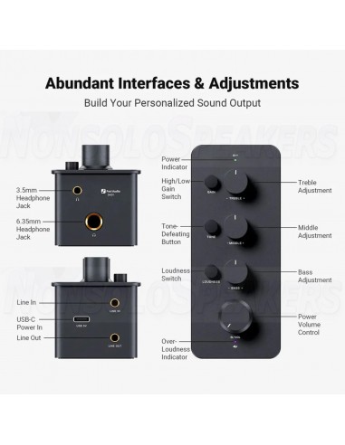 Fosi Audio SK01 Portable Headphone Amplifier & Preamplifier