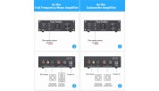 Fosi Audio M03 Mono Subwoofer Amplifier