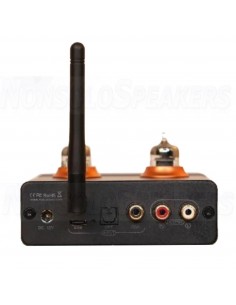 Fosi Audio GR40 DAC Preamp & Headphone Amplifier 2