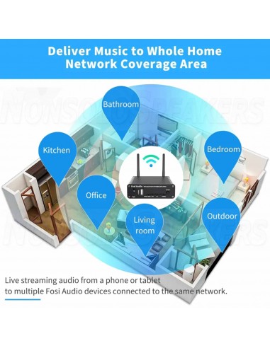 Fosi Audio T10 Streaming Multiroom/Multizone Stereo Amplifier