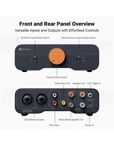Fosi Audio ZA3 Balanced Stereo Amplifier 2CH Mono Amp