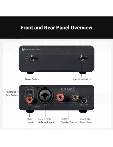 Fosi Audio V3 Mono Power Amplifier with 48V 5A Power Supply