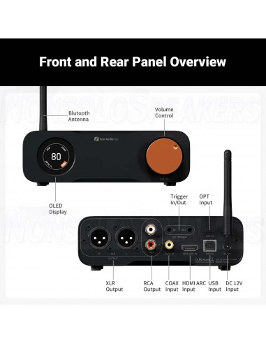 Fosi Audio ZD3 Audio DAC