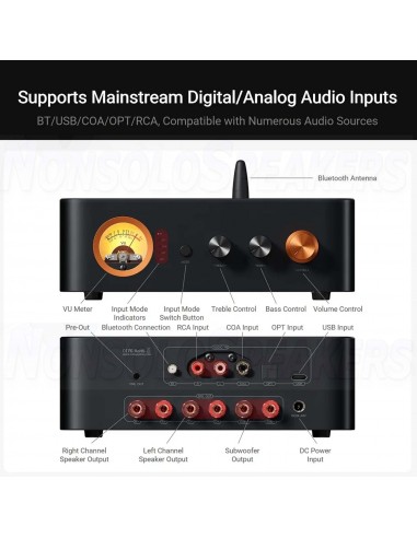 Fosi Audio MC351 Stereo Amplifier