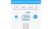 Fosi Audio TB10A Stereo Amplifier
