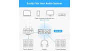Fosi Audio Q4 Audio Mini Stereo DAC & Headphone Amplifier