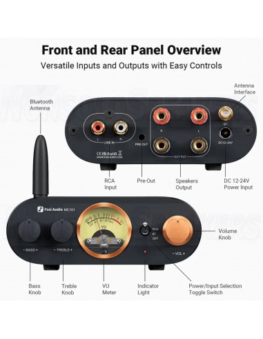 Fosi Audio MC101 Stereo Amplifier w/ VU Meter