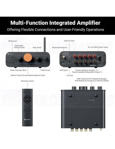 Fosi Audio HT4S 4.1-Channel Power Amplifier