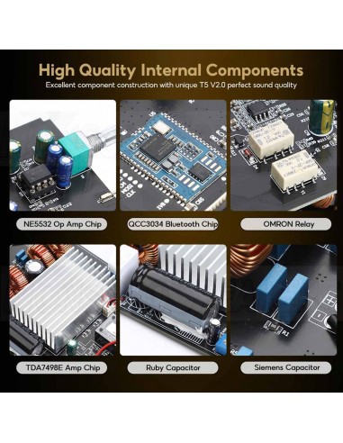 Aiyima T5 Tube amplifier with 36V power supply