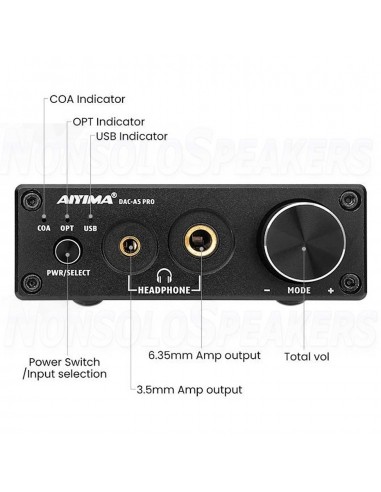 Aiyima DAC-A5PRO High Resolution DAC