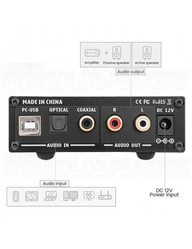 Aiyima DAC-A5PRO High Resolution DAC