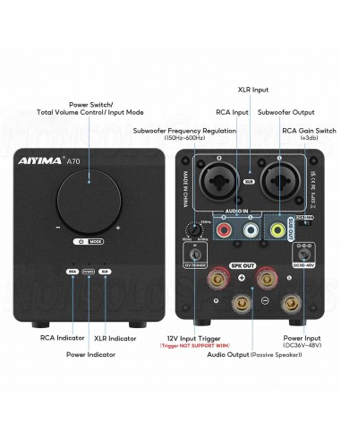 Aiyima A70 2+1ch Class D Amplifier 2x300W 4ohm