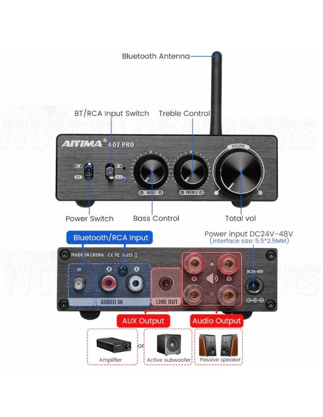 Aiyima A07PRO Bluetooth Class D Amplifier 2x300W 4ohm input RCA