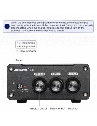 Aiyima A05 Bluetooth Class D Amplifier 2x105W 4ohm RCA input with power supply