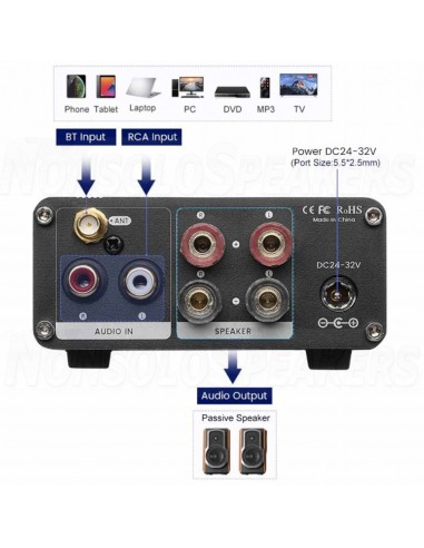 Aiyima A05 Bluetooth Class D Amplifier 2x105W 4ohm RCA input with power supply