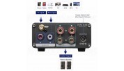 Aiyima A05 Bluetooth Class D Amplifier 2x105W 4ohm RCA input with power supply