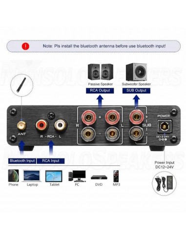 Aiyima A03 Bluetooth Class D Amplifier 2x50W + 1X100W 4ohm input RCA with power supply 24V