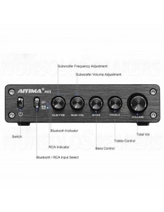 Aiyima A03 Bluetooth Class D Amplifier 2x50W + 1X100W 4ohm input RCA with power supply 24V 2