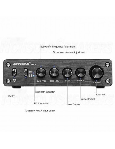 Aiyima A03 Bluetooth Class D Amplifier 2x50W + 1X100W 4ohm input RCA with power supply 24V