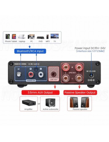 Aiyima A01PRO Class D Amplifier 2x80W 4ohm with Bluetooth 5.1