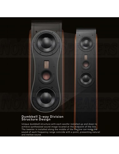 HiVi Swans D3.2MKIII Tower Speakers