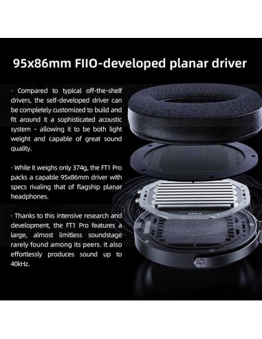 FiiO FT1 PRO Open-Back Planar Headphone - 95x86mm driver
