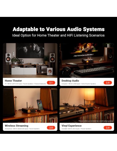 Fosi Audio MC331 Hybrid Tube Amplifier