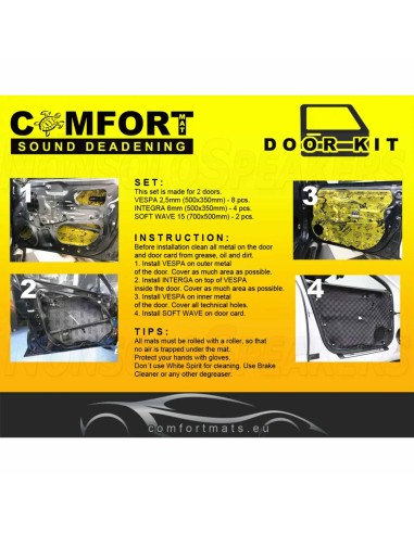 Comfort mat DOOR KIT 14 pieces