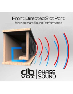 LOUD AS HELL 4x8" spl box Slotport 2