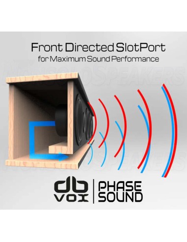 LOUD AS HELL 4x8" spl box Slotport