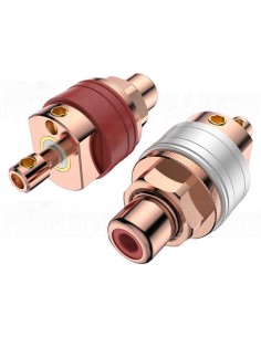 Viborg RC102  RCA panel 36.5mm - Screw tightening (PAIR)