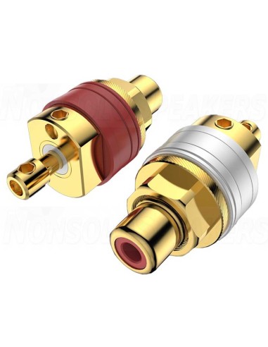 Viborg RC102G  RCA panel 36.5mm GOLD - Screw tightening (PAIR)