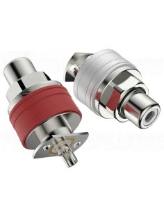 Viborg RC102R  RCA panel 36.5mm RHODIUM - Screw tightening (PAIR)
