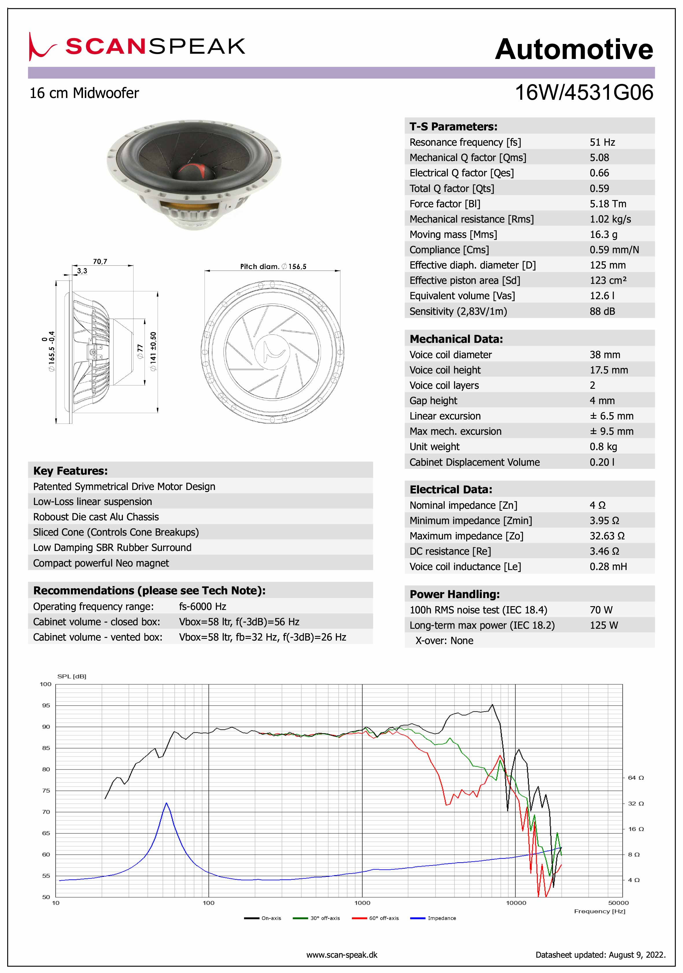 16W/4531G06 Midwoofer 6