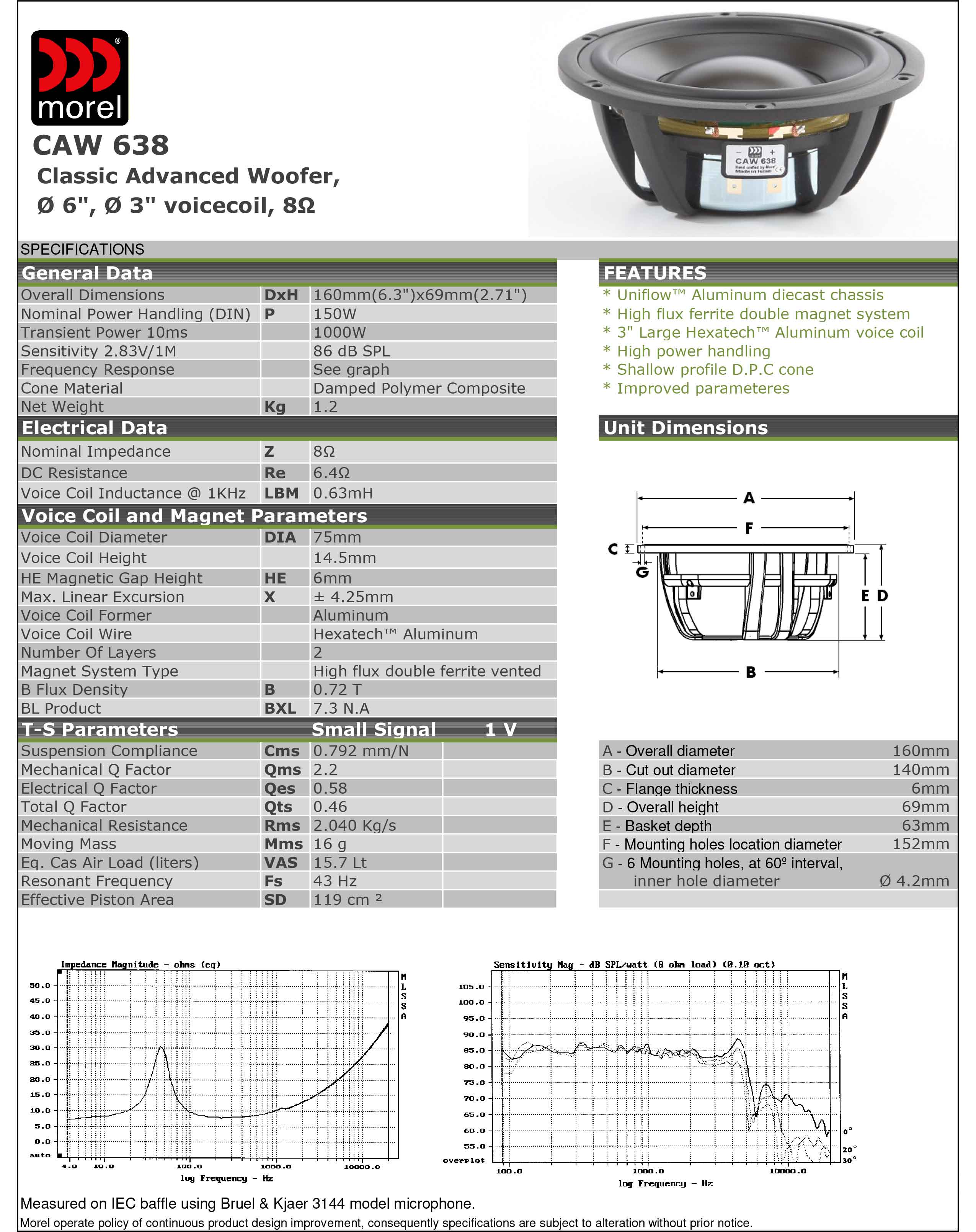MOREL CAW 638 6